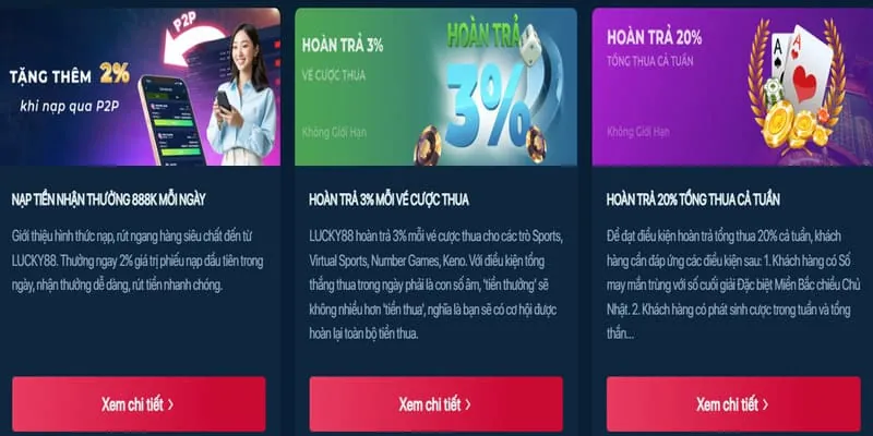 Ưu đãi hoàn trả mỗi ngày
